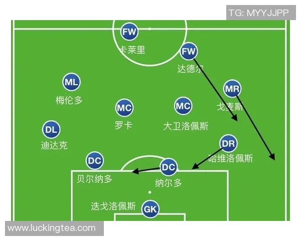 西班牙国家队近期赛事表现分析与战术复盘探讨