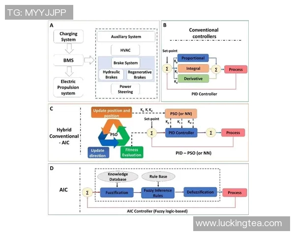 严鼎皓调度助力团队协作提升效率实现目标的成功之道